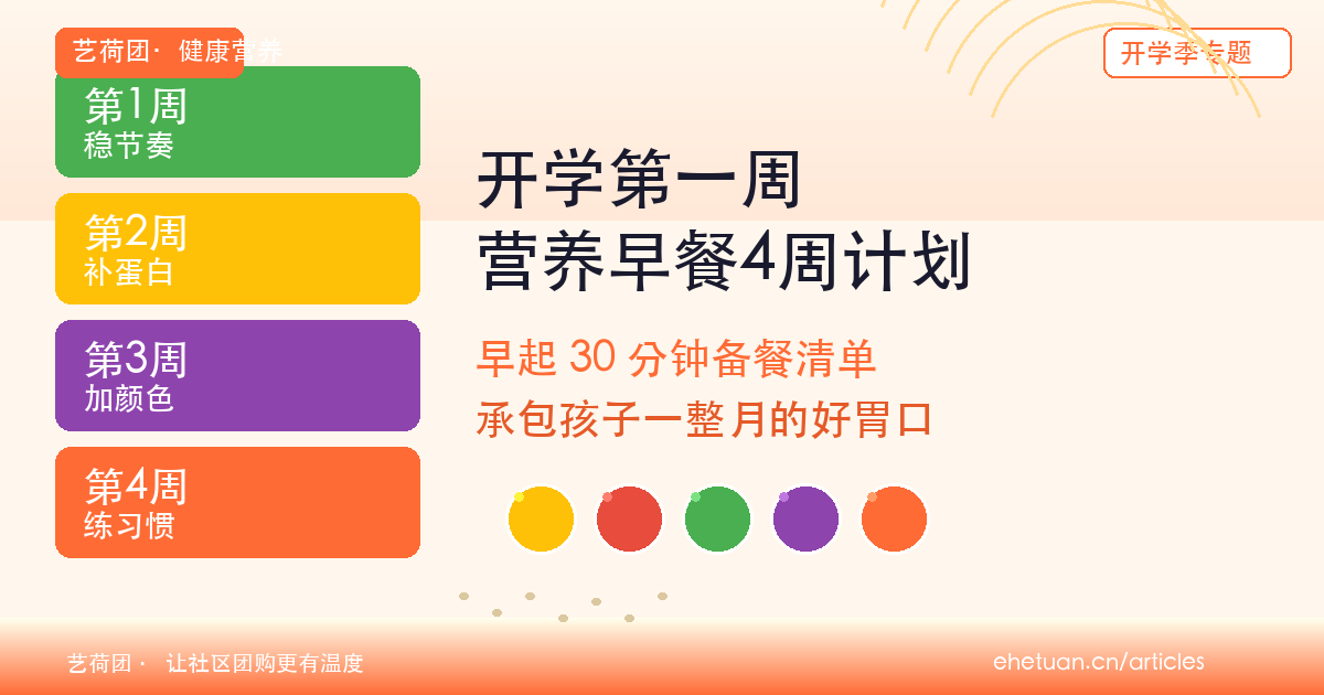开学第一周营养早餐4周计划