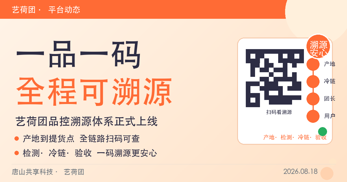 一品一码品控溯源